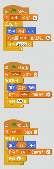 scratch例子——指针式时钟